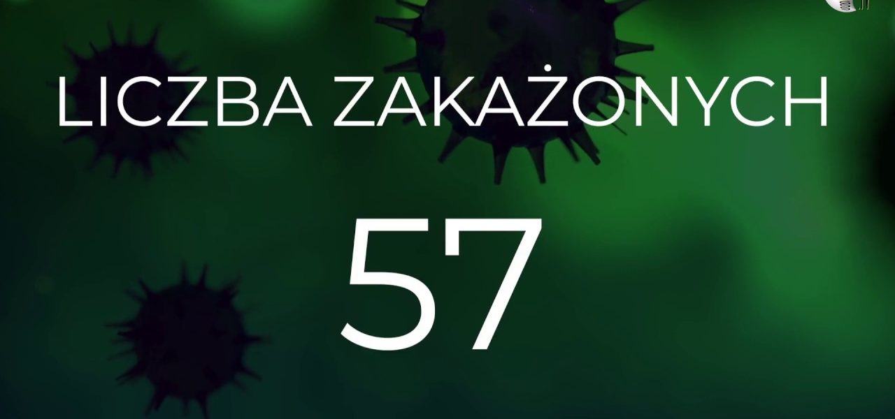 RAPORT DZIENNY #koronawirus 30/03/2020 woj. warm.-maz.