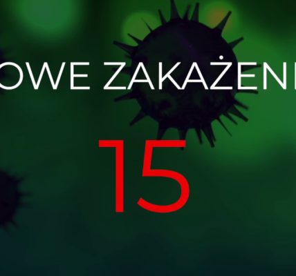 RAPORT DZIENNY #koronawirus 10/04/2020 woj. warm.-maz.