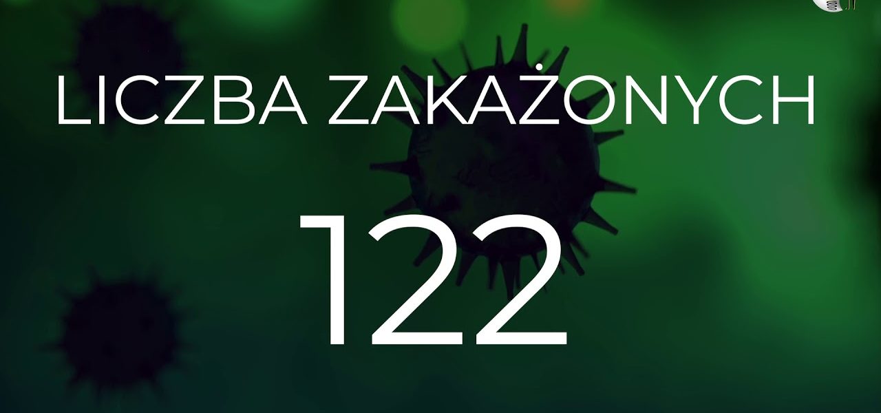 RAPORT DZIENNY #koronawirus 10/04/2020 woj. warm.-maz.