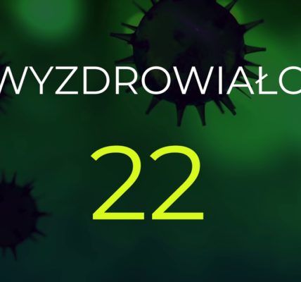 RAPORT DZIENNY #koronawirus 13/04/2020 woj. warm.-maz.