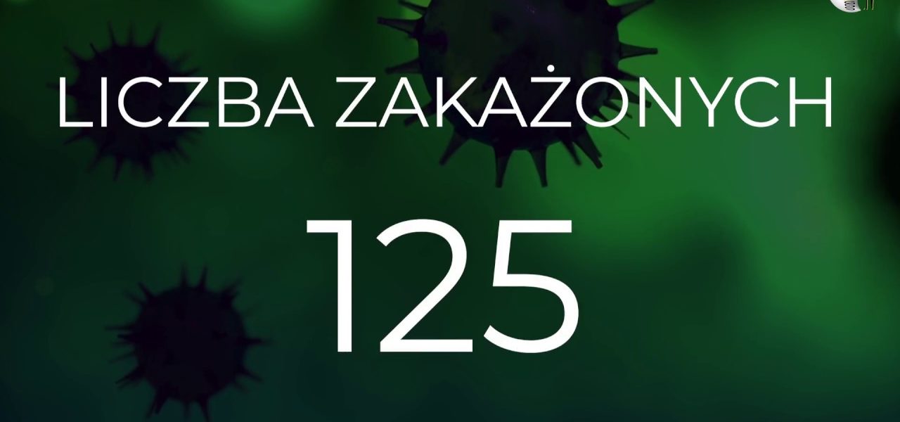 RAPORT DZIENNY #koronawirus 15/04/2020 woj. warm.-maz.