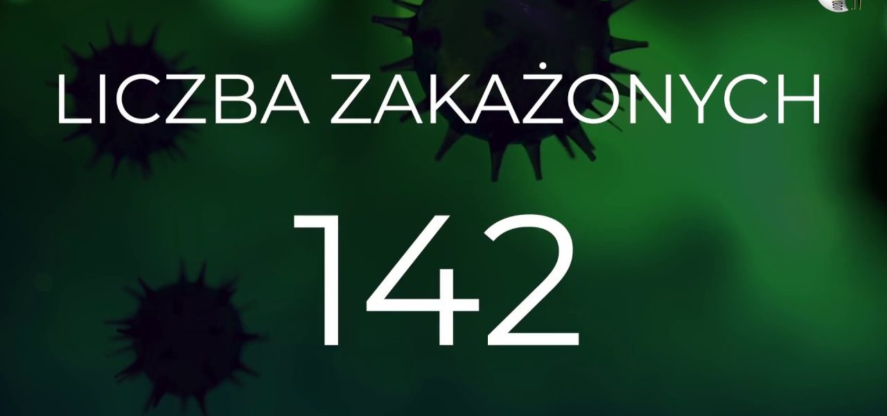 RAPORT DZIENNY #koronawirus 19/04/2020 woj. warm.-maz.