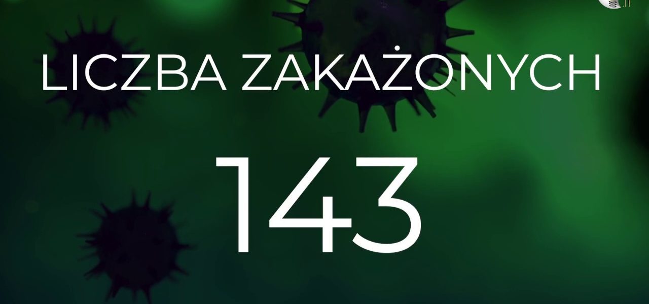 RAPORT DZIENNY #koronawirus 20/04/2020 woj. warm.-maz.