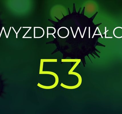 RAPORT DZIENNY #koronawirus 21/04/2020 woj. warm.-maz.