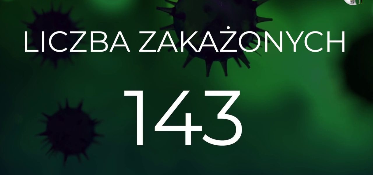 RAPORT DZIENNY #koronawirus 23/04/2020 woj. warm.-maz.