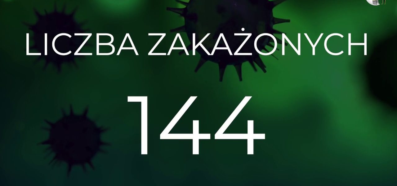 RAPORT DZIENNY #koronawirus 25/04/2020 woj.