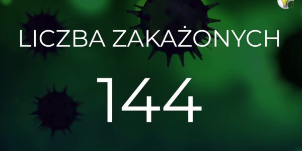 RAPORT DZIENNY #koronawirus 25/04/2020 woj.