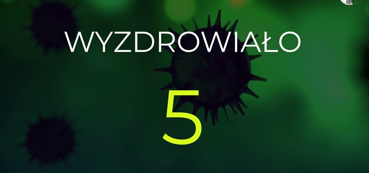 RAPORT DZIENNY #koronawirus 6/04/2020 woj. warm.-maz.