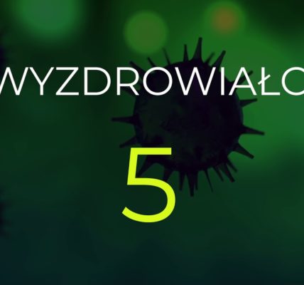 RAPORT DZIENNY #koronawirus 6/04/2020 woj. warm.-maz.